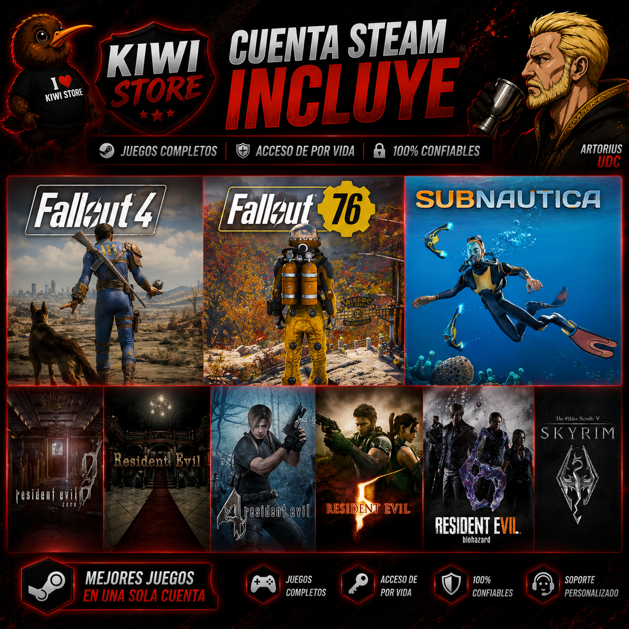 STEAM ACCS