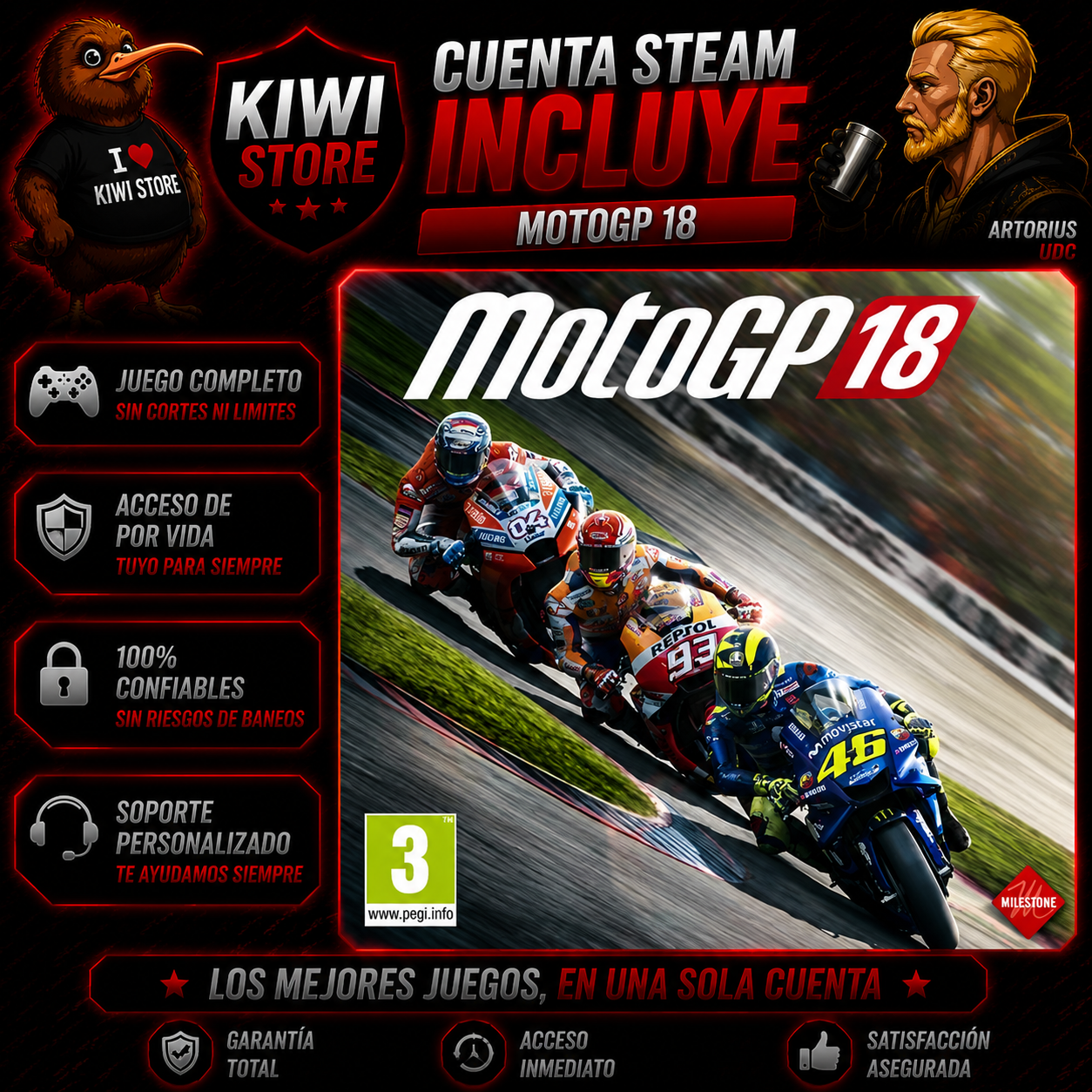 STEAM ACCS