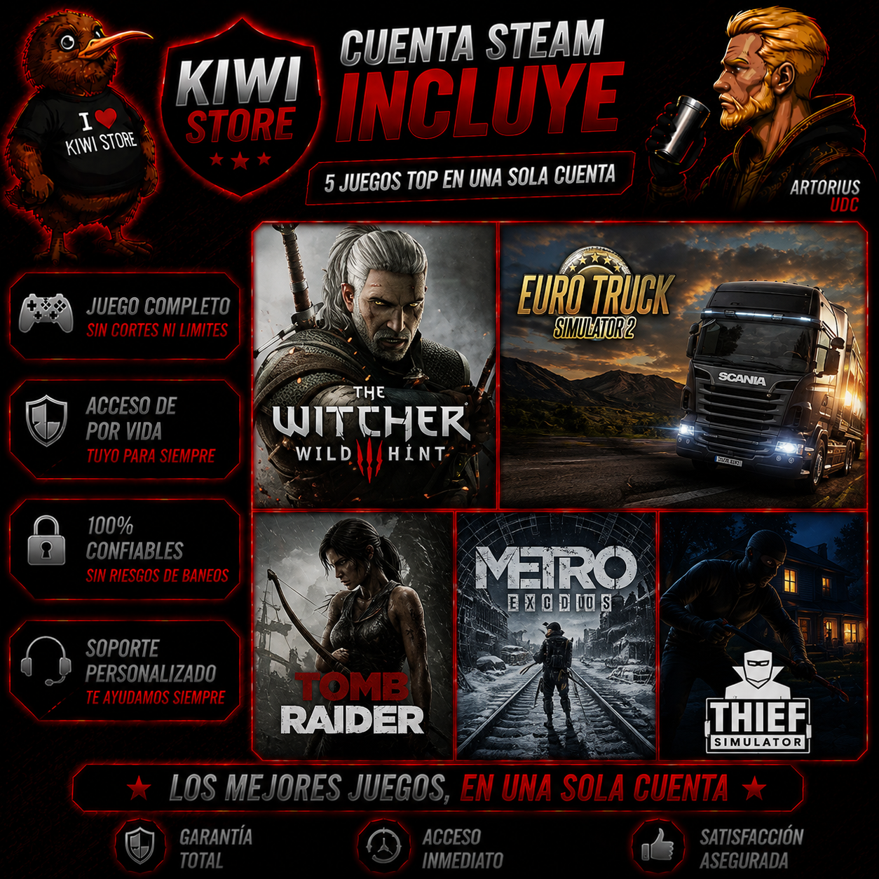 STEAM ACCS