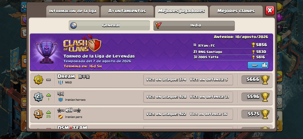 TH18 SEMI MAXED | INDIA