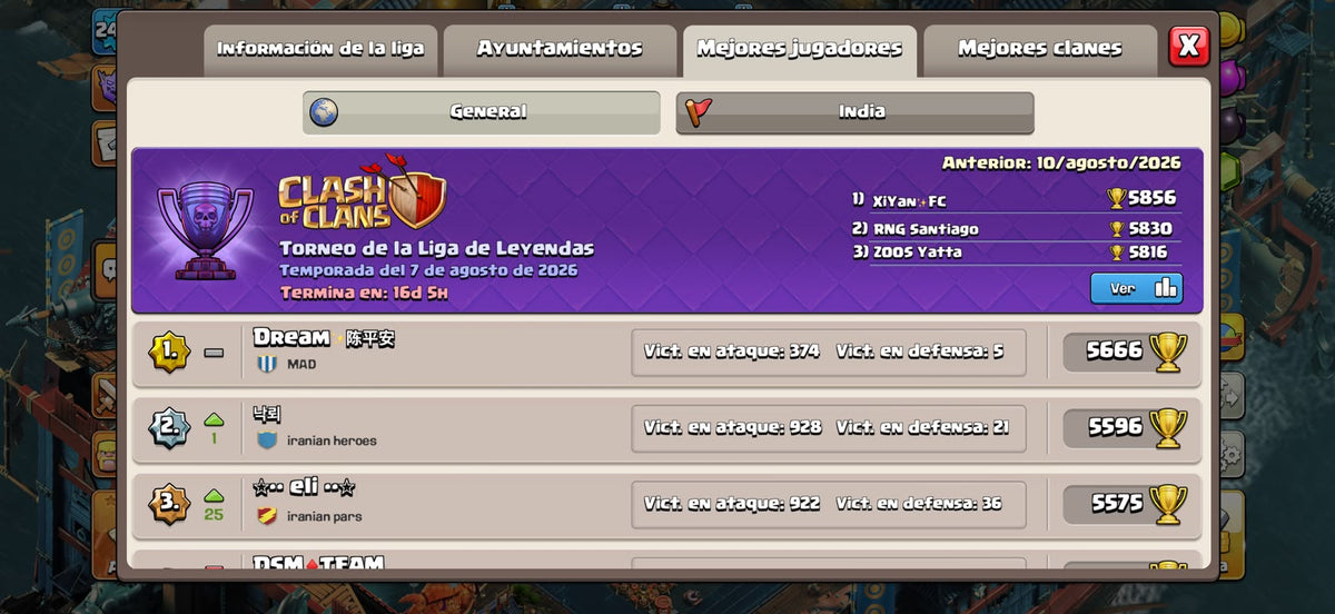 TH18 SEMI MAXED | INDIA